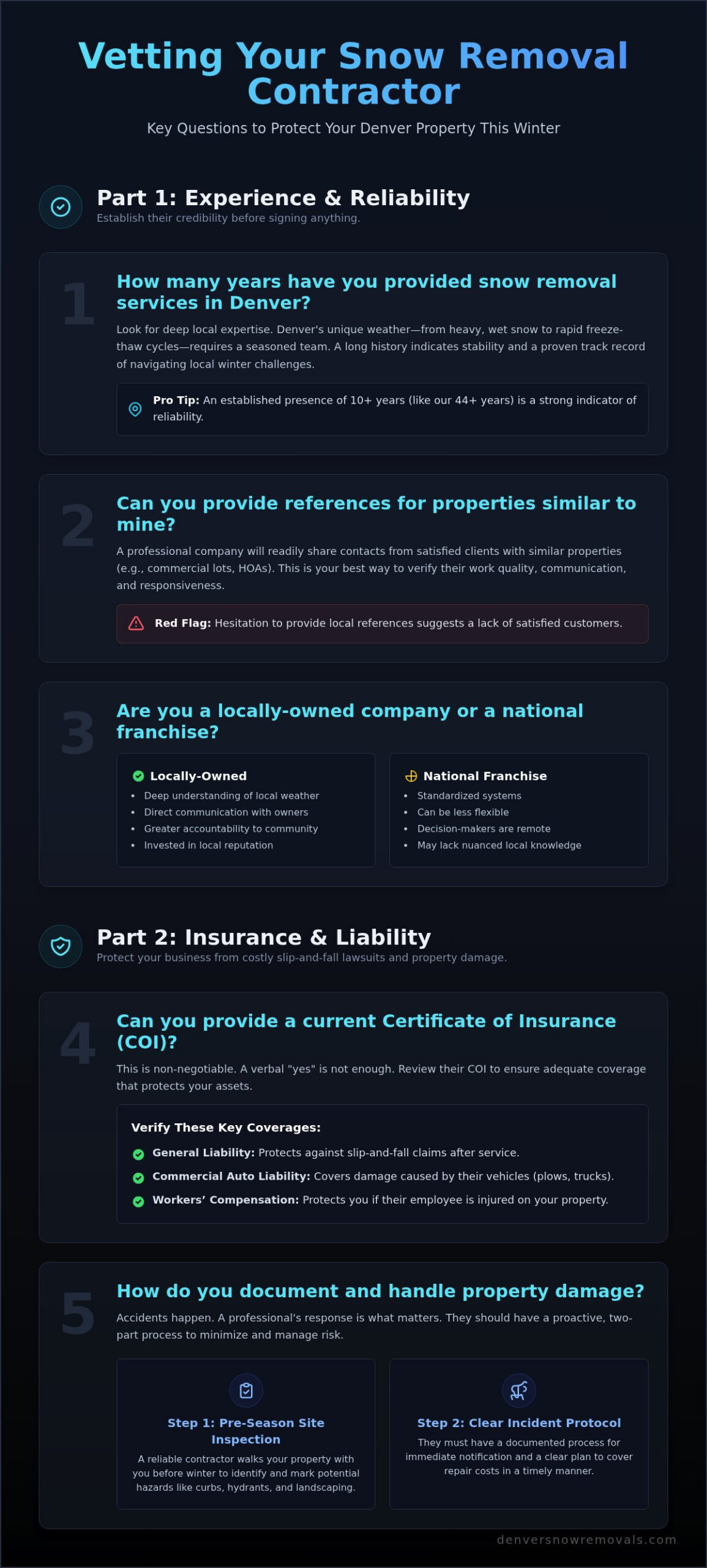 10 Critical Questions to Ask a Snow Removal Contractor Before You Hire