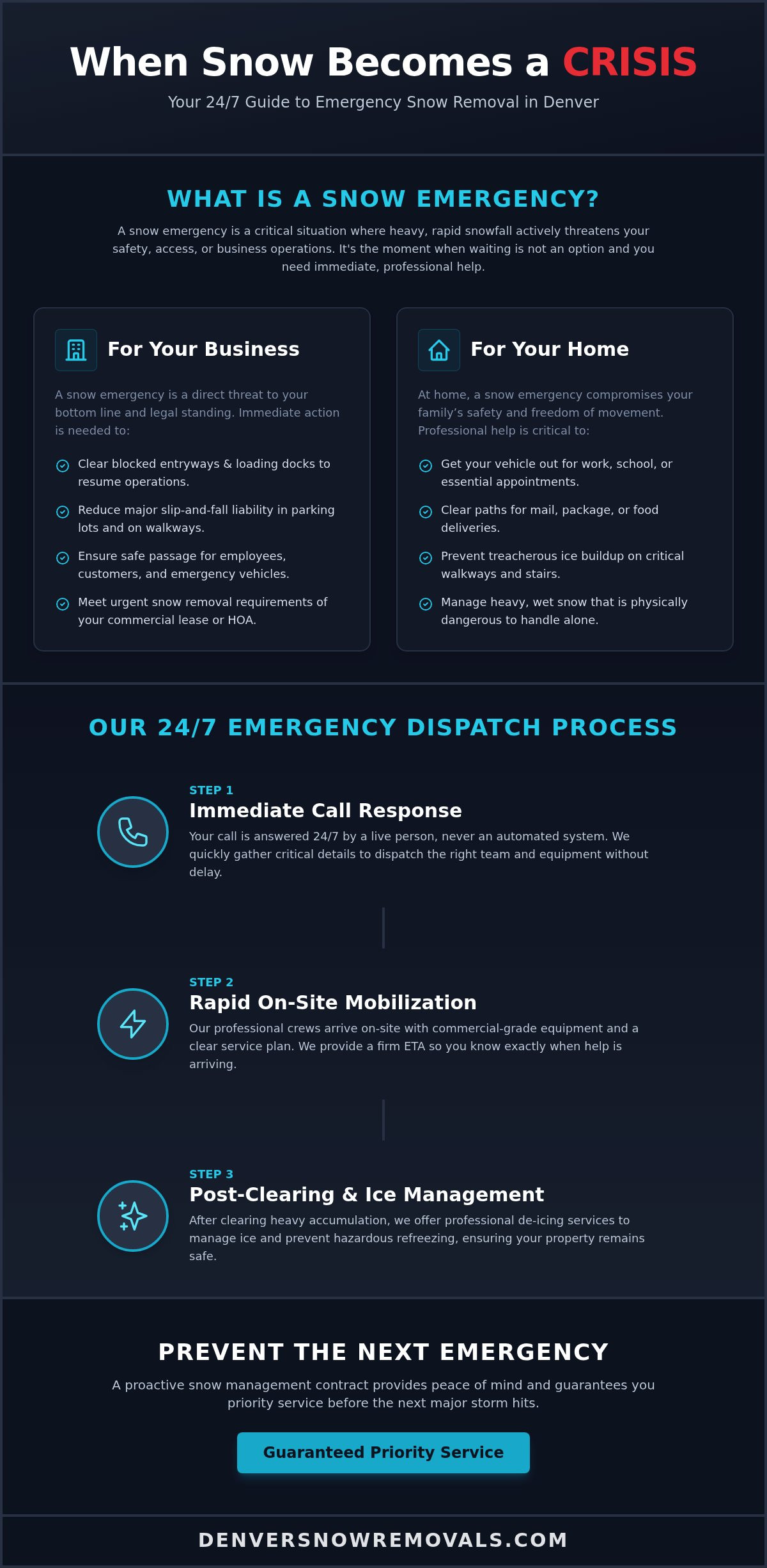 24/7 Emergency Snow Removal in Denver: Get Help Fast