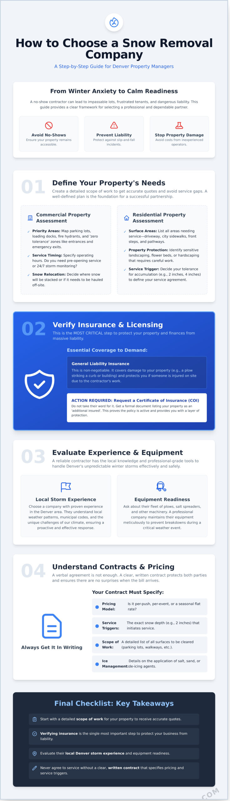 How to Choose a Snow Removal Company: A Denver Property Manager’s Guide - Infographic