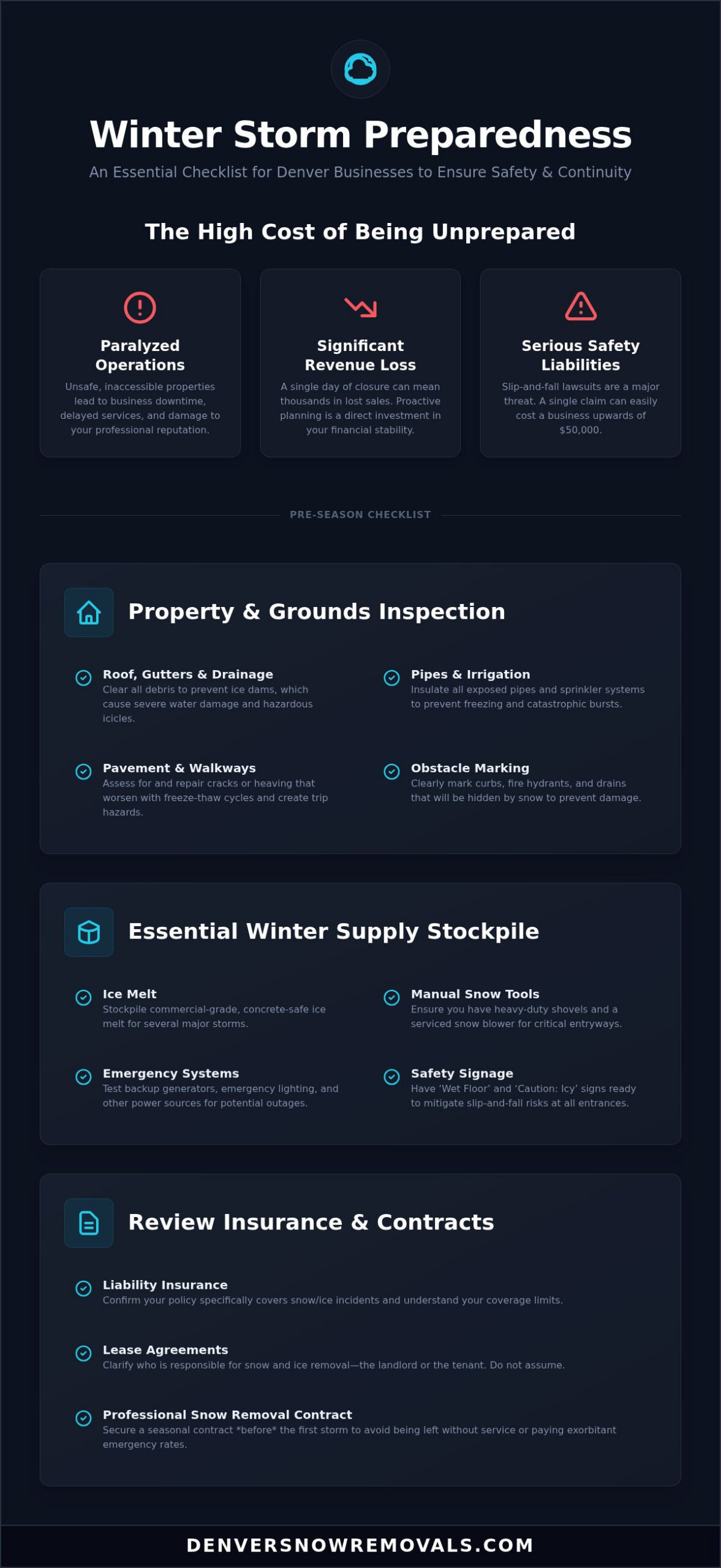 The Ultimate Winter Storm Preparedness Guide for Denver Businesses