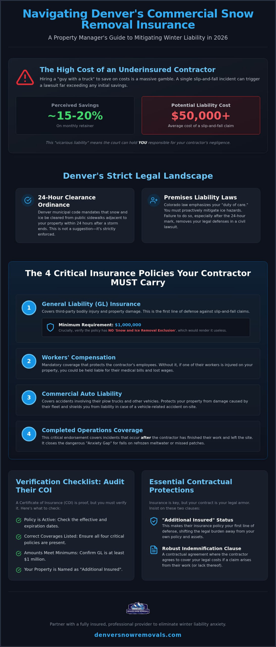 Denver Commercial Snow Removal Insurance Requirements: A 2026 Property Manager's Checklist
