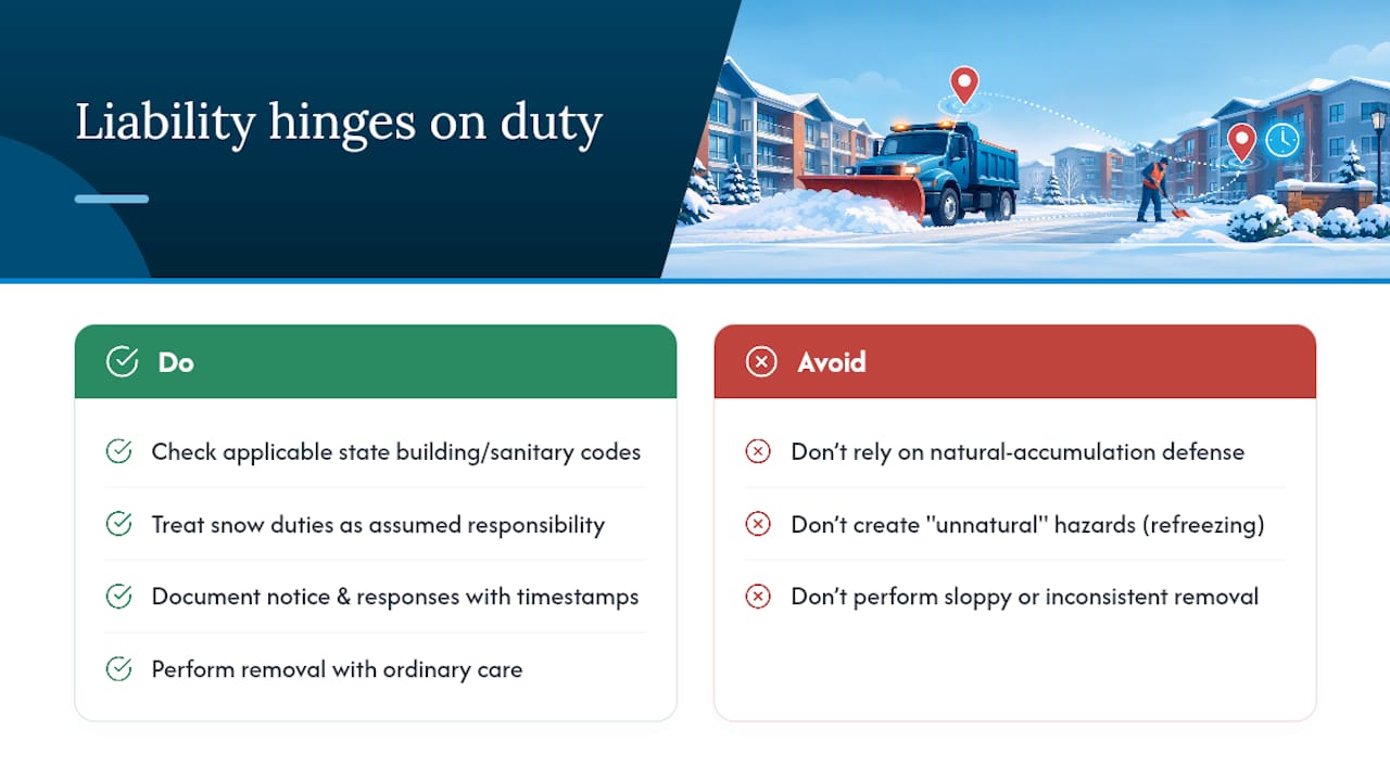 Legal Liability: What Boards Actually Get Sued Over — overview diagram