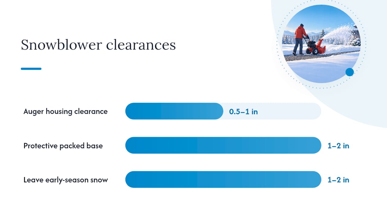 How Do You Set Up a Snowblower for Gravel Without Throwing Rocks? — overview diagram
