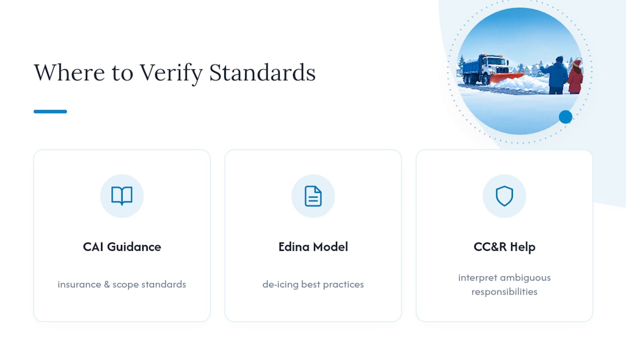 Where to Verify Contract Standards Before You Sign — overview diagram
