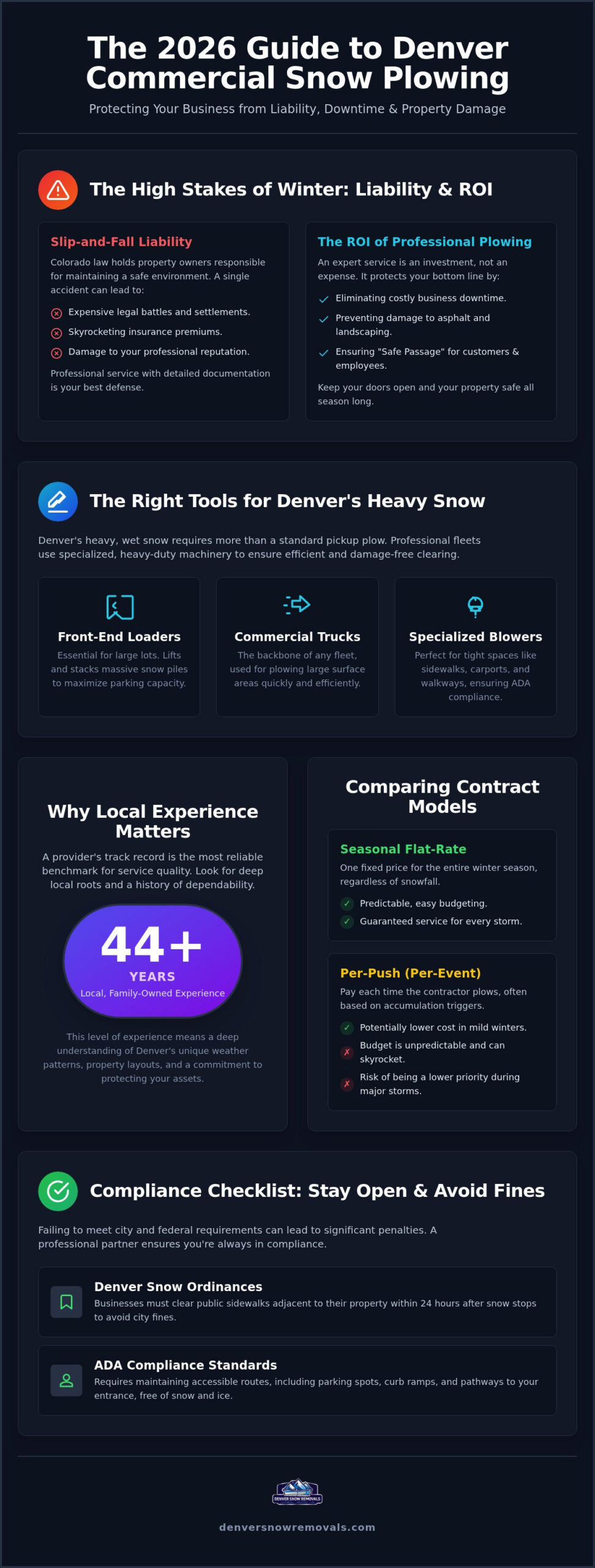 Denver Commercial Snow Plowing: The 2026 Guide to Reliable Winter Safety
