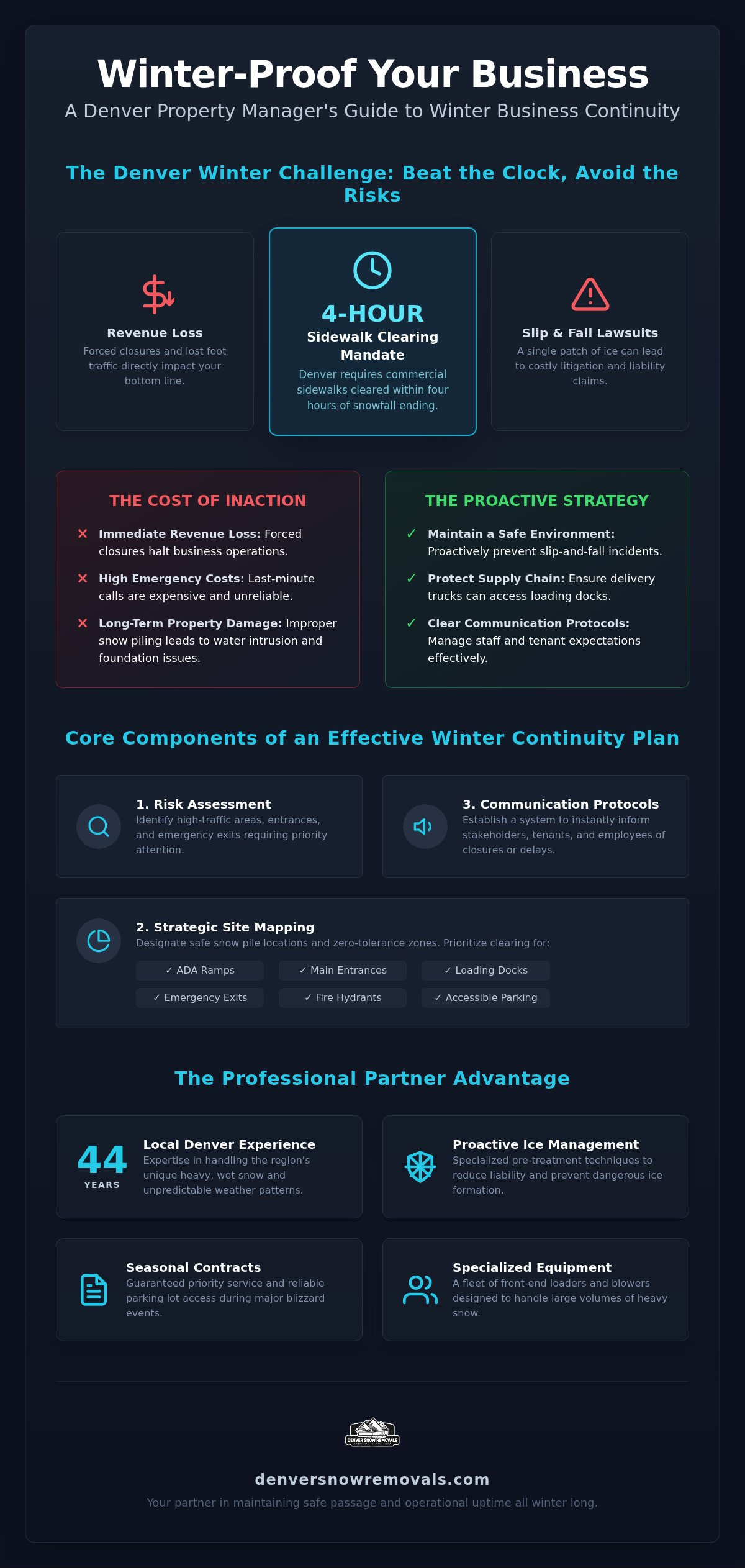 Winter Business Continuity Plan: A Property Manager’s Guide to Denver Snow