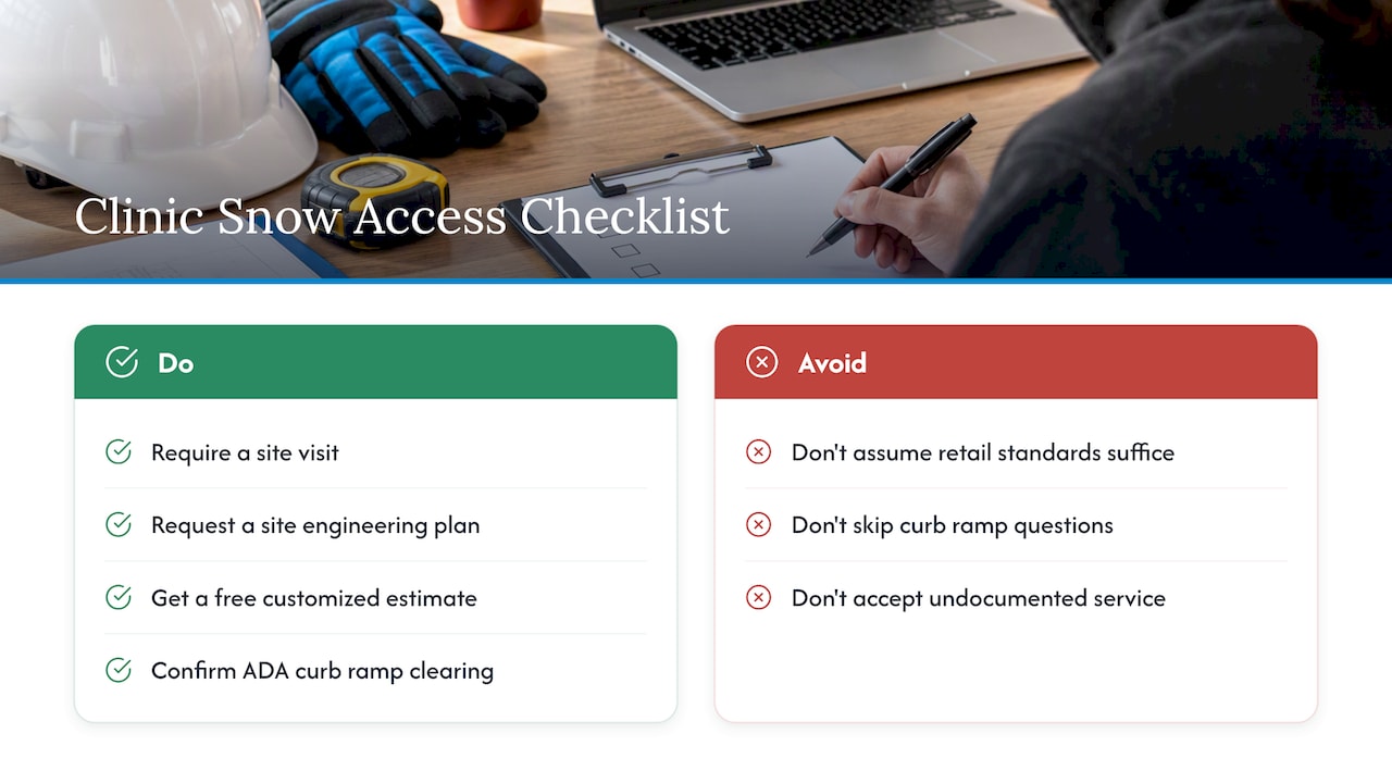 Provider Perspective: Building a Clinic Snow Access Plan — overview diagram